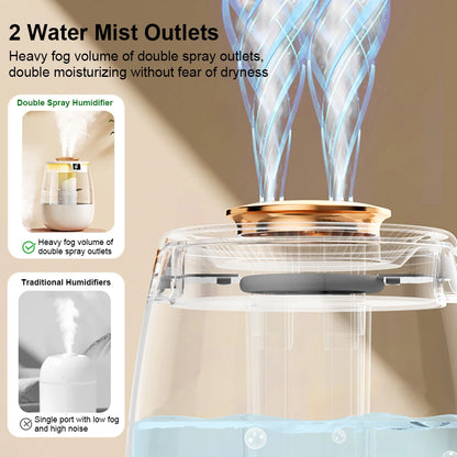 Dual Spray Aroma Humidifier – USB, LED, Essential Oil Diffuser 1300ML